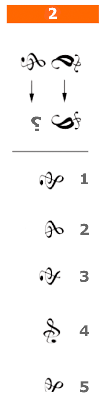 Non Verbal Reasoning Test