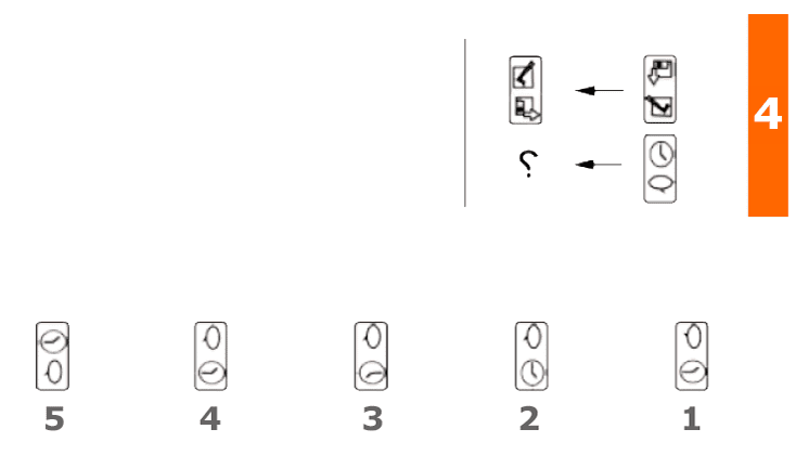 Non Verbal Reasoning Test