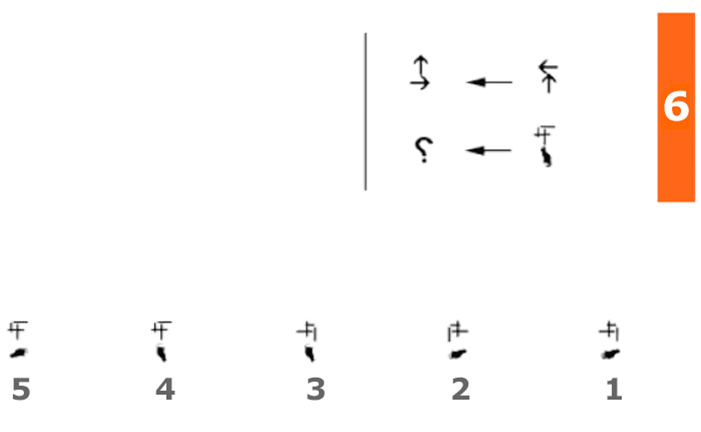 Non Verbal Reasoning Test