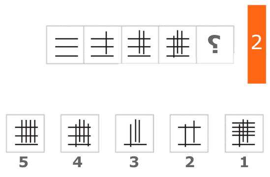 Non Verbal Reasoning Test