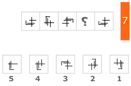 Non Verbal Reasoning Test
