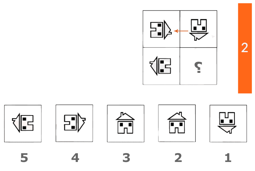Non Verbal Reasoning Test