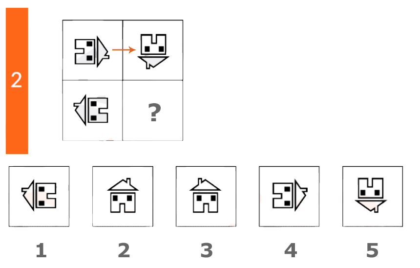 Non Verbal Reasoning Test Non Verbal Reasoning Test