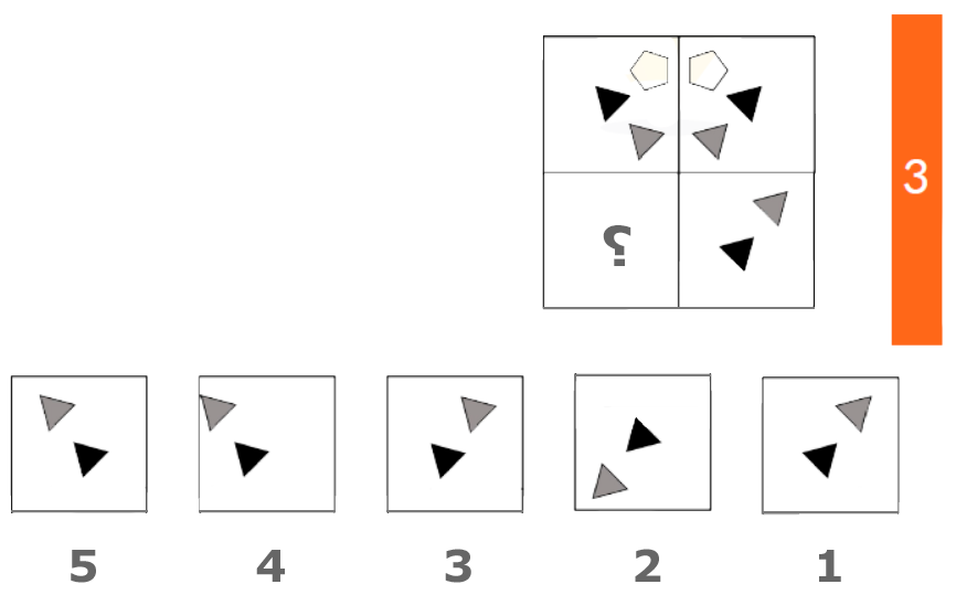 Non Verbal Reasoning Test