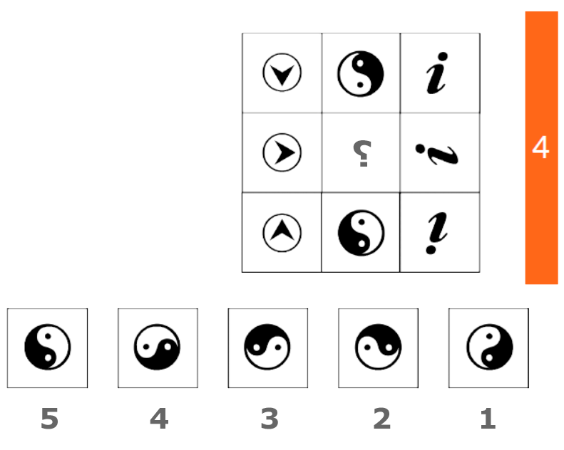 Non Verbal Reasoning Test