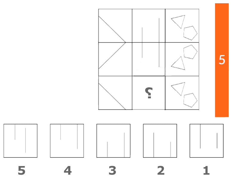Non Verbal Reasoning Test