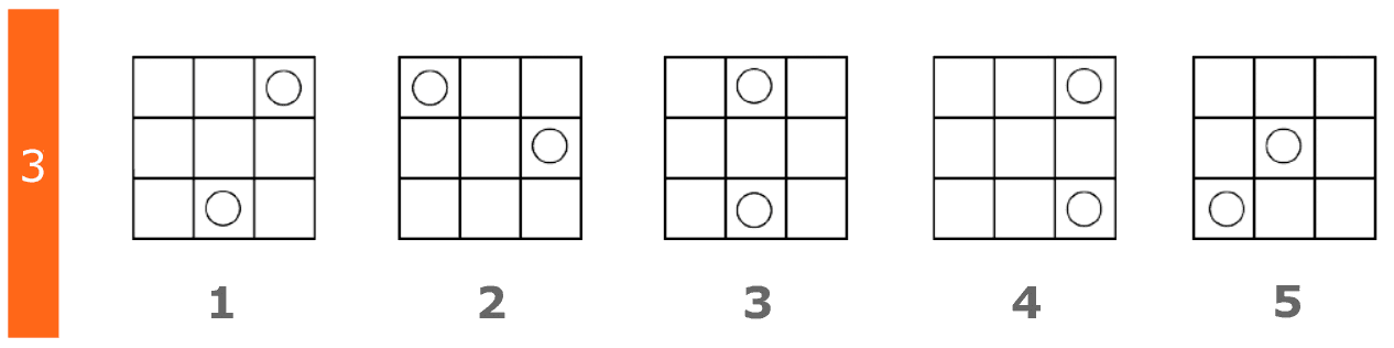 Question 3
