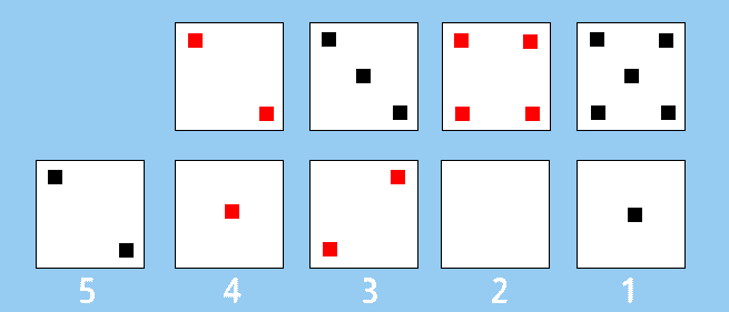 Non Verbal Reasoning Test Non Verbal Reasoning Test