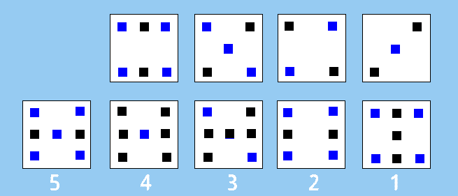 Non Verbal Reasoning Test Non Verbal Reasoning Test
