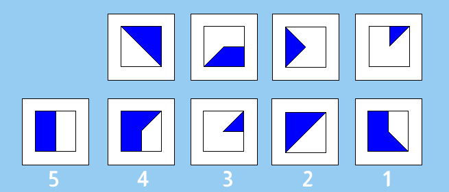Non Verbal Reasoning Test Non Verbal Reasoning Test
