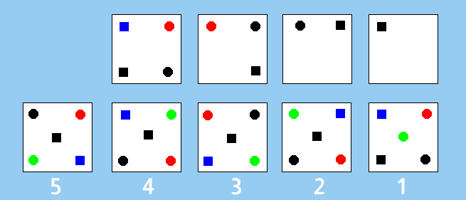 Non Verbal Reasoning Test Non Verbal Reasoning Test