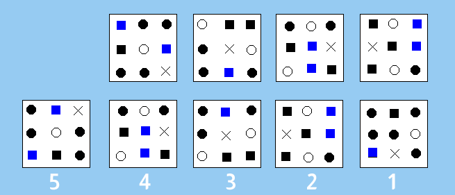 Non Verbal Reasoning Test Non Verbal Reasoning Test