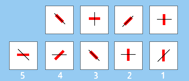 Non Verbal Reasoning Test Non Verbal Reasoning Test