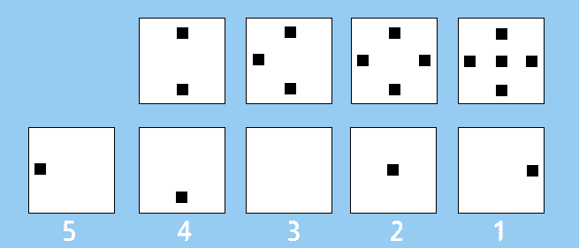 Non Verbal Reasoning Test Non Verbal Reasoning Test