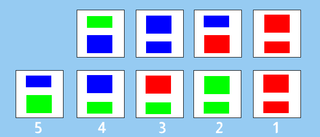 Non Verbal Reasoning Test Non Verbal Reasoning Test