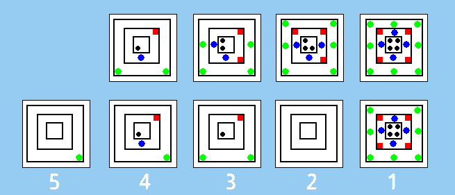Non Verbal Reasoning Test Non Verbal Reasoning Test