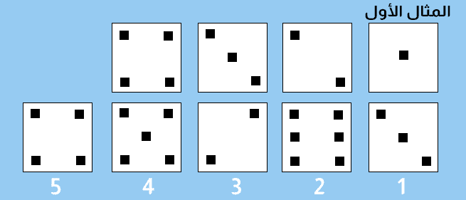 Non Verbal Reasoning Test Non Verbal Reasoning Test