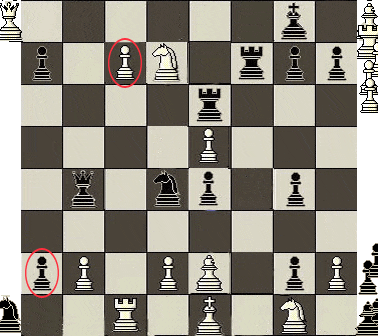 Promotion in Chess Promotion