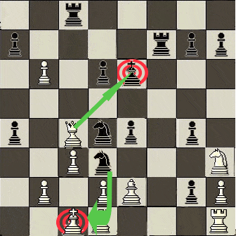 ajedrez-jaque-rey