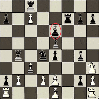 Movements of the King King moving
