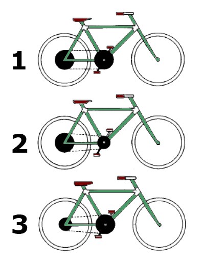 Bicycles Bicycles