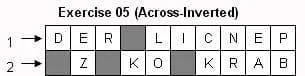 across-invert