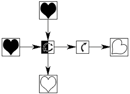 Diagrammatic Reasoning Test 2