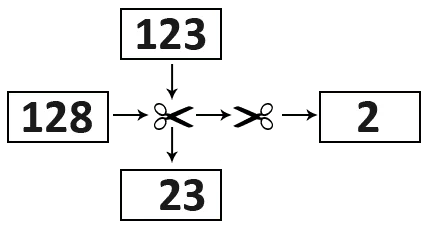 Test 15 test