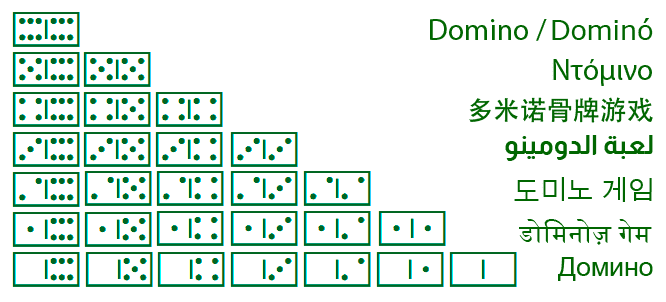 test-domino