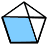 Spatial Reasoning