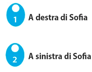 pregunta 2