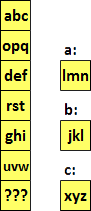 test