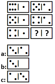 test domino